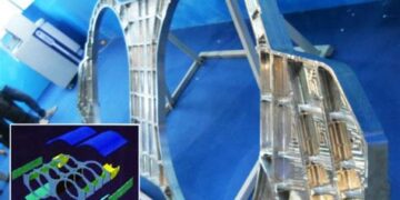 3D Printing: Shaping Future Solutions