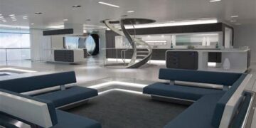 Futuristic Minimalist Design Innovations