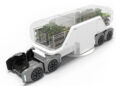 Future Design Innovation: Shaping Tomorrow’s World