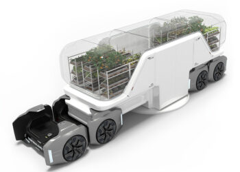 Future Design Innovation: Shaping Tomorrow’s World