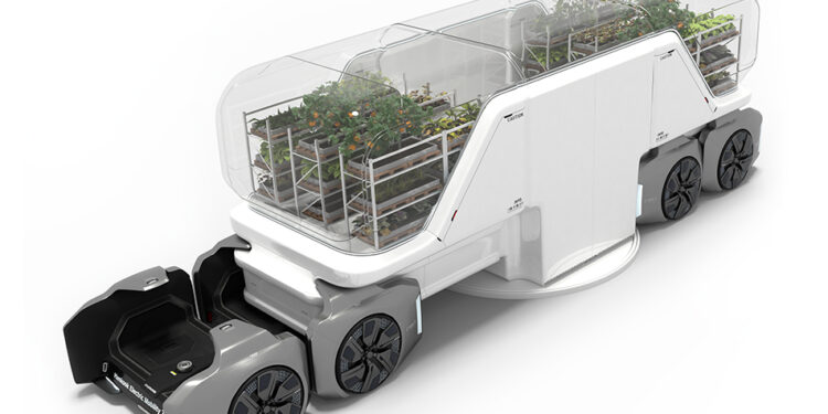 Future Design Innovation: Shaping Tomorrow’s World